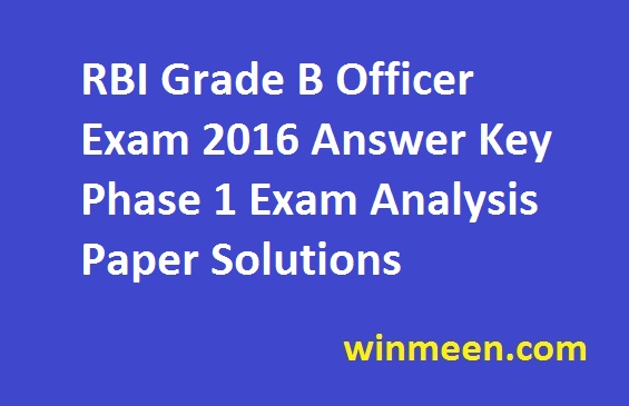 Rbi research papers