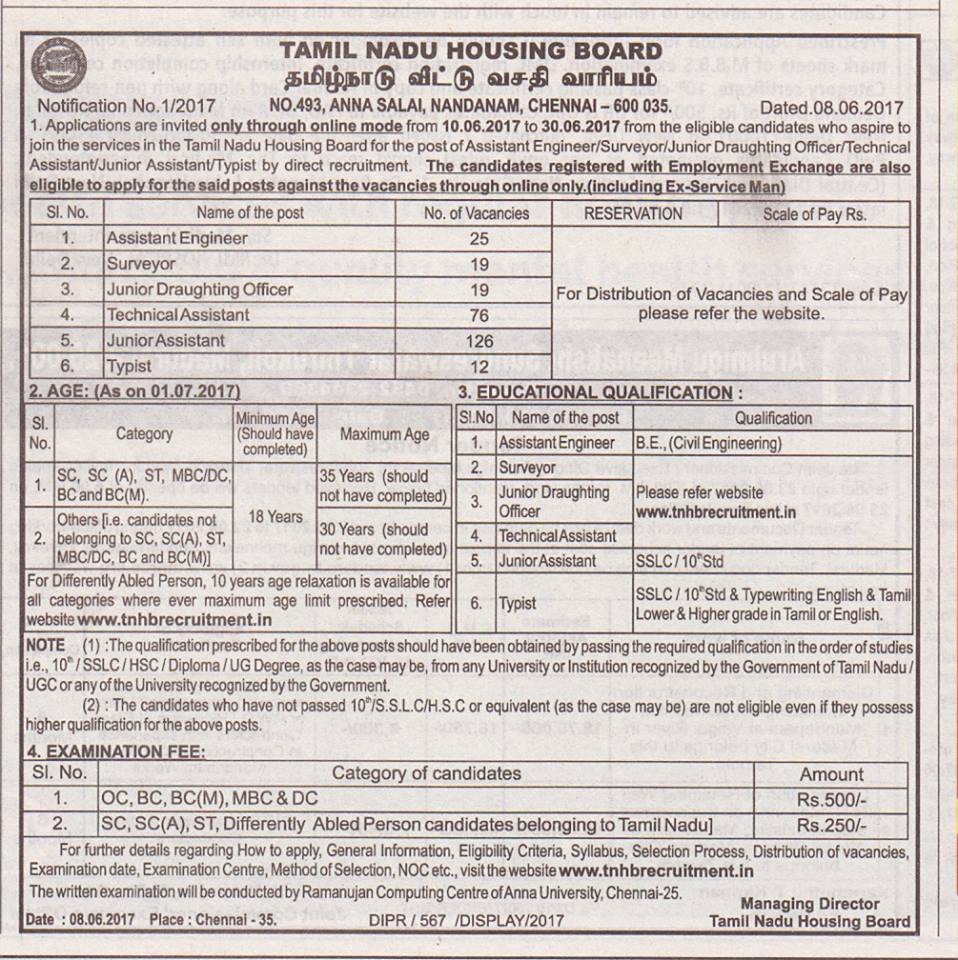 Tamil Nadu Housing Board Tnhb Recruitment 2017 Apply 277 Junior